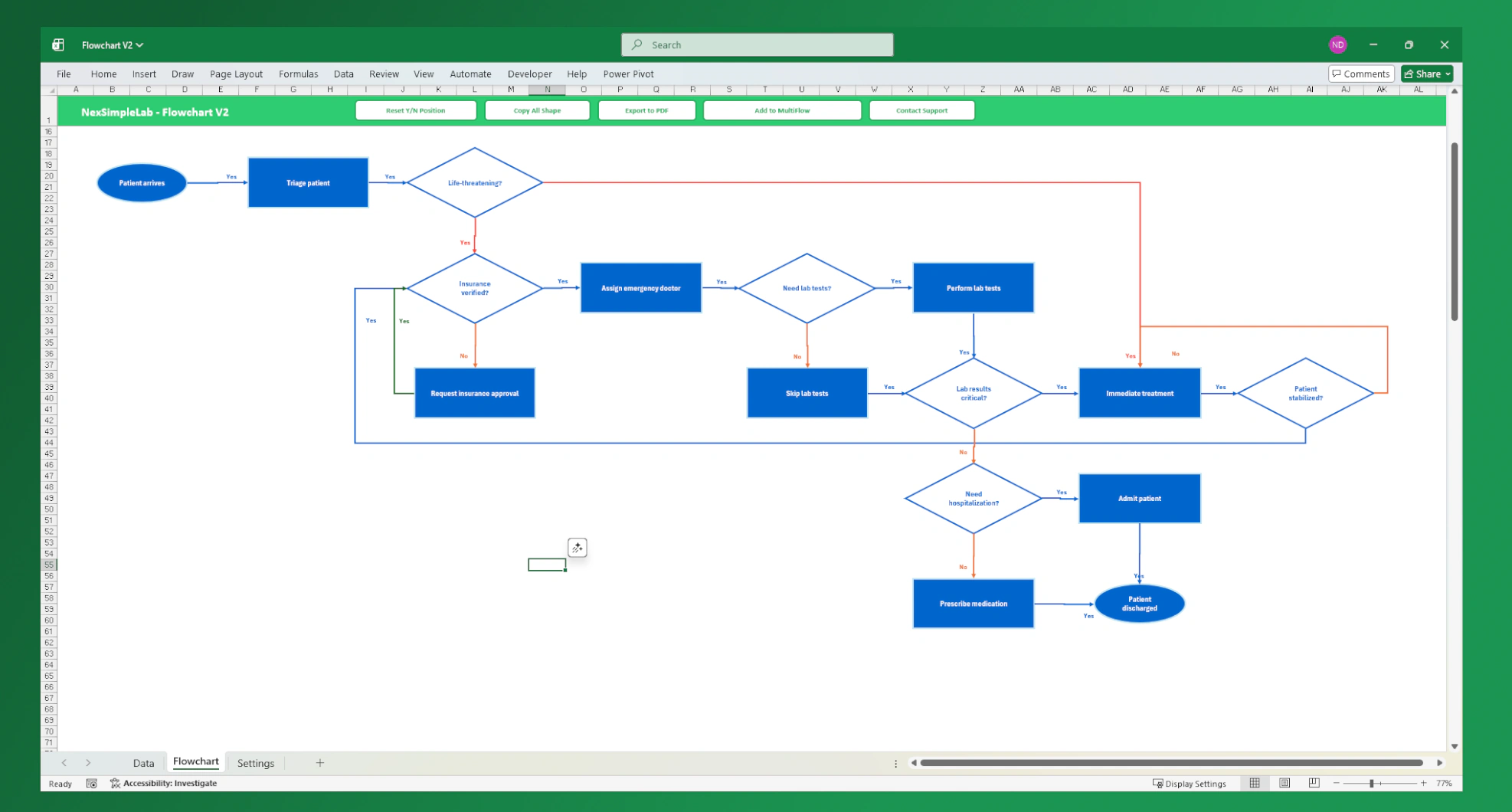 Create Flowchart
